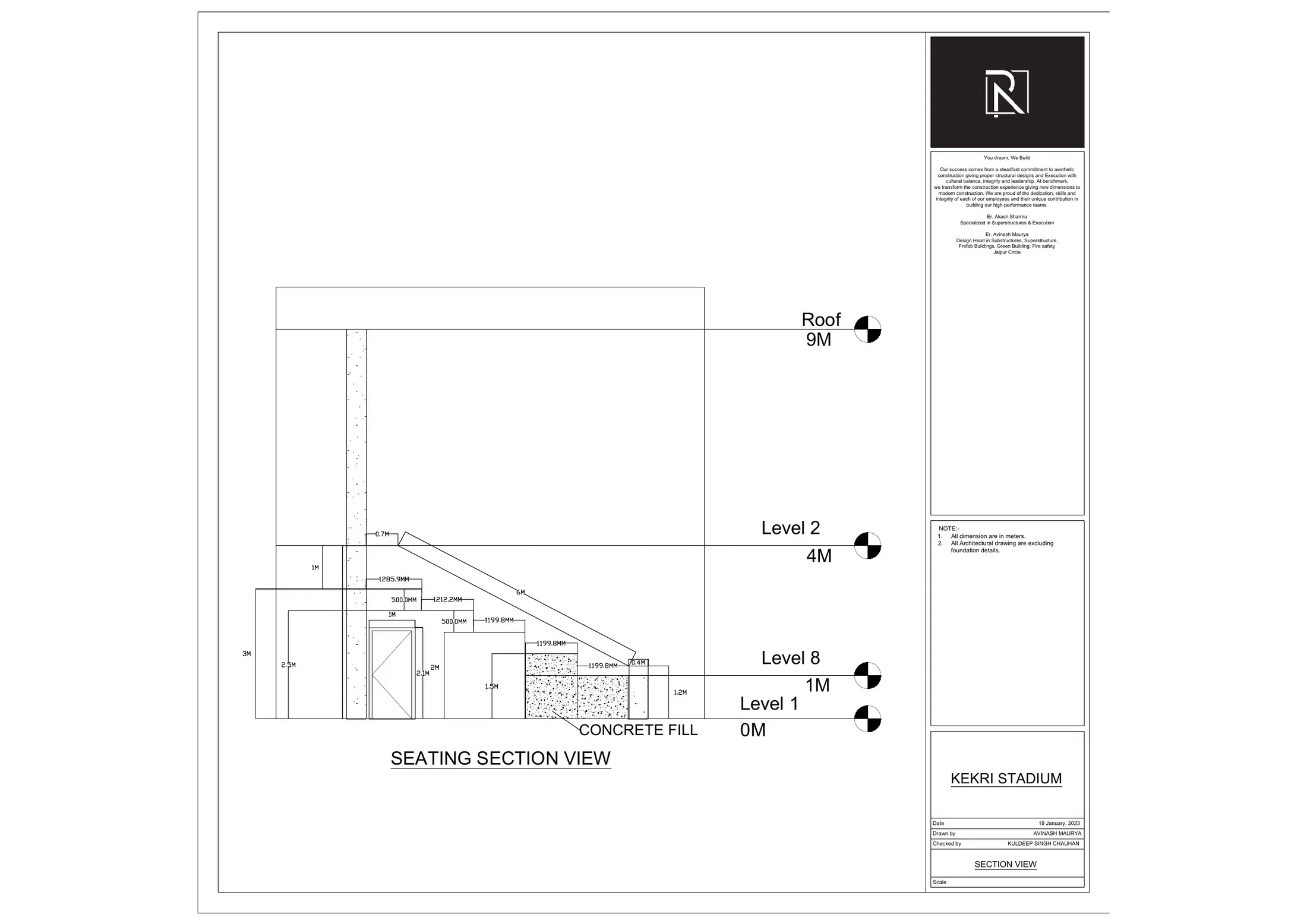 Kekri Stadium — seating section view with levels