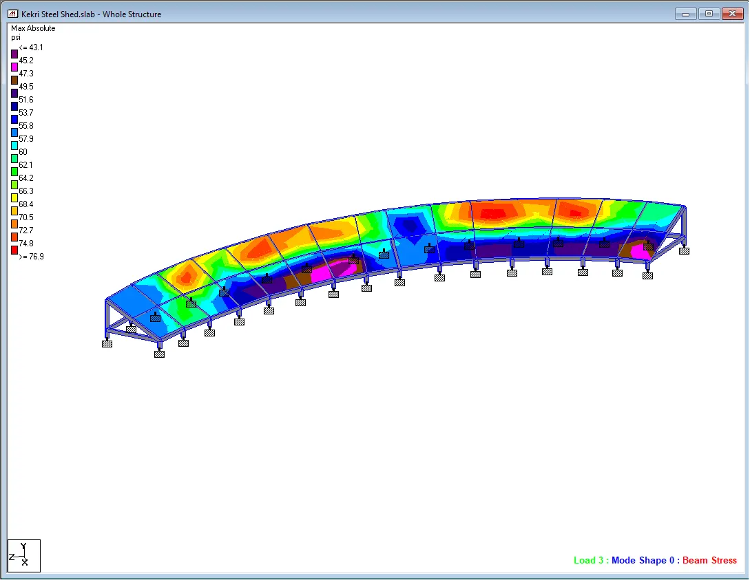 Kekri Stadium — maximum stress contour from structural analysis of the stand